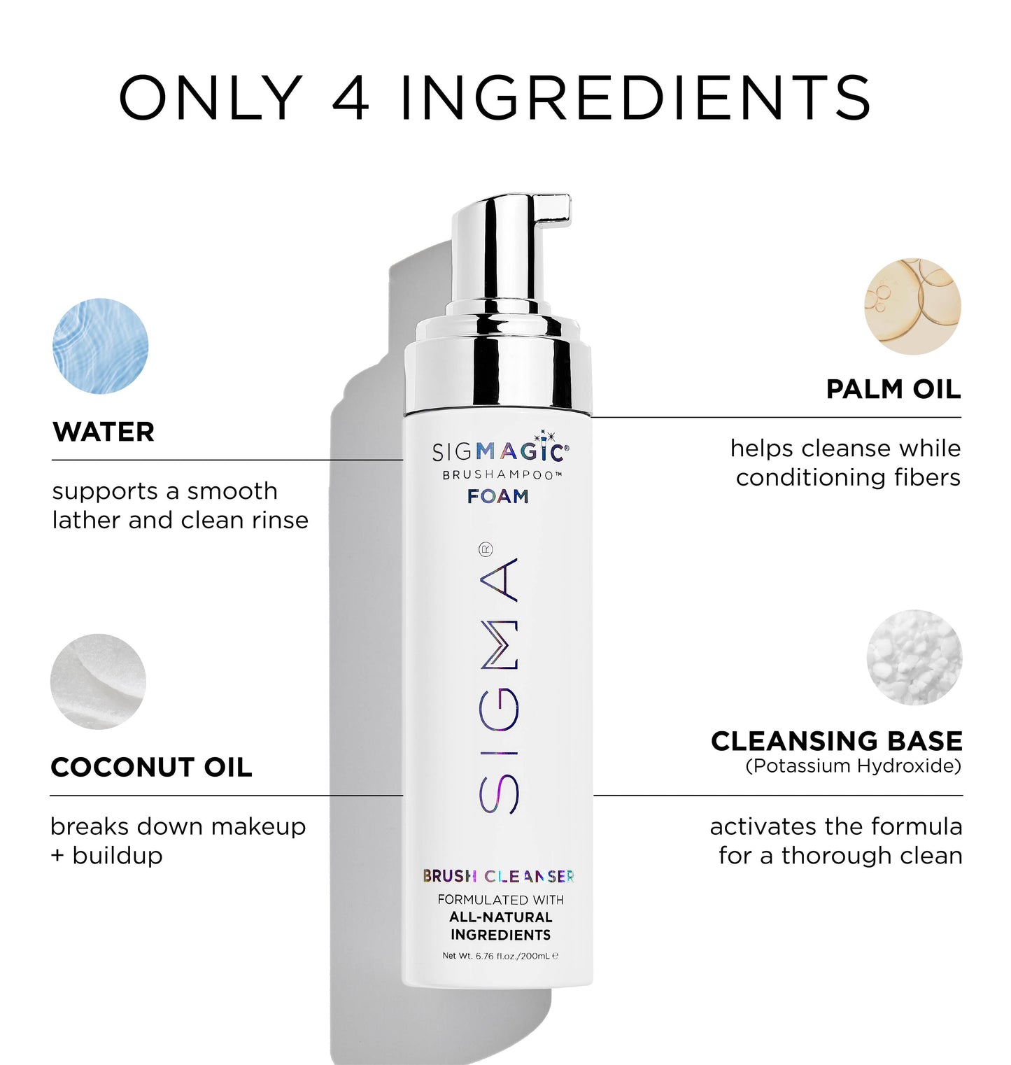 Clean Beauty Set