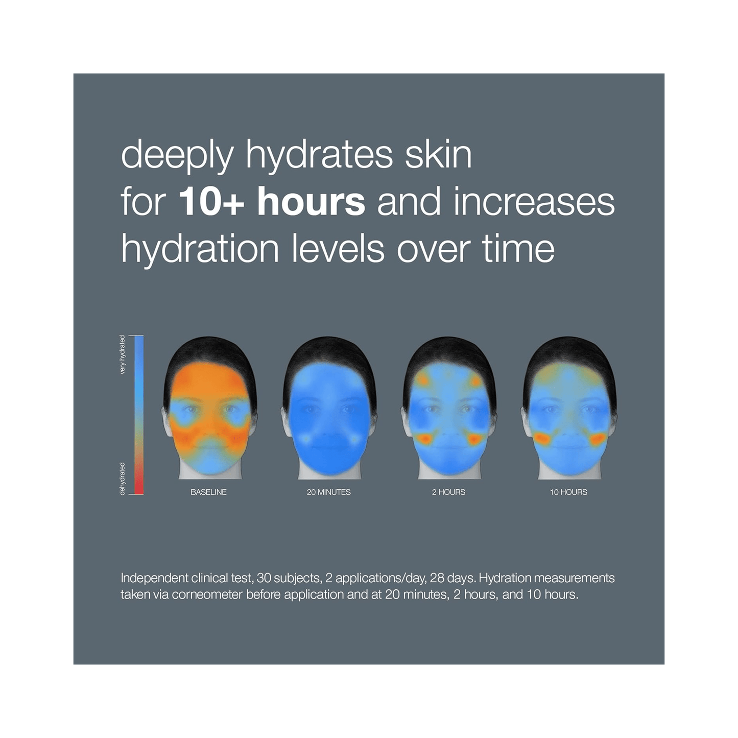 Dermalogica Circular Hydration Serum - Beautifox