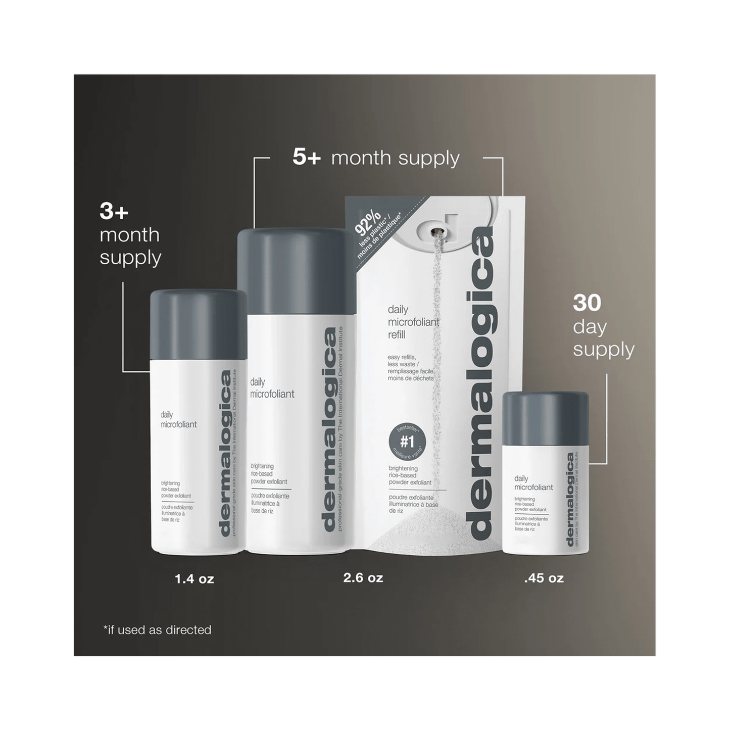 Dermalogica Daily Microfoliant Refill - Beautifox