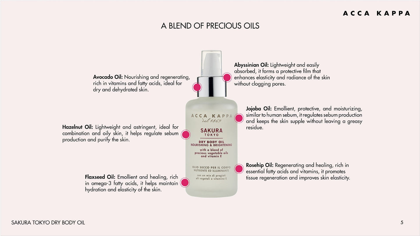 Sakura Tokyo Dry Body Oil