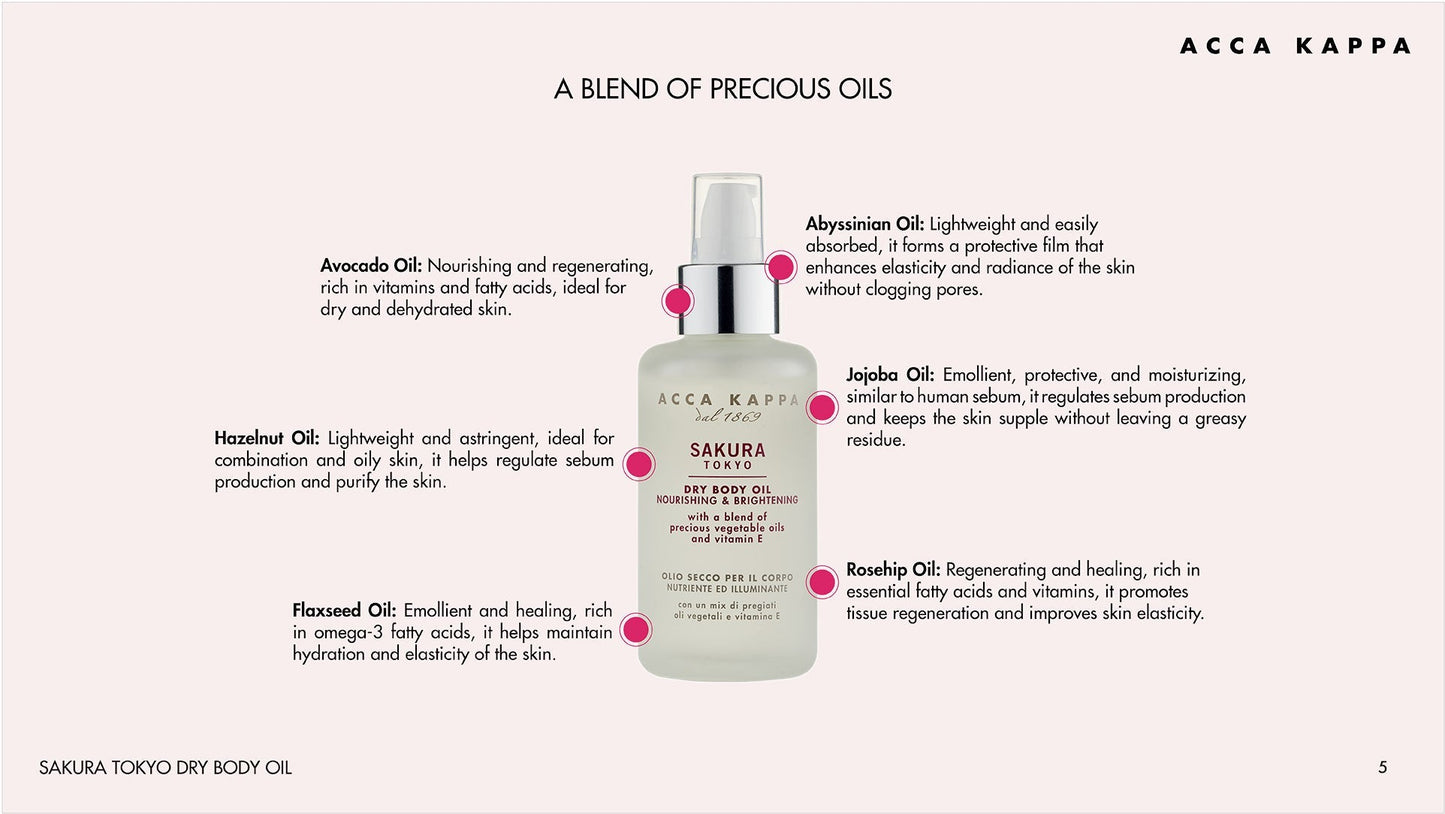 Sakura Tokyo Dry Body Oil - Beautifox