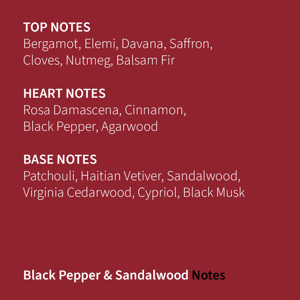 Black Pepper & Sandalwood Eau de Parfum
