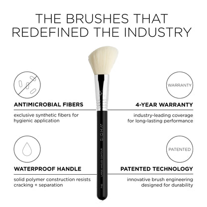 Essential Brush Set