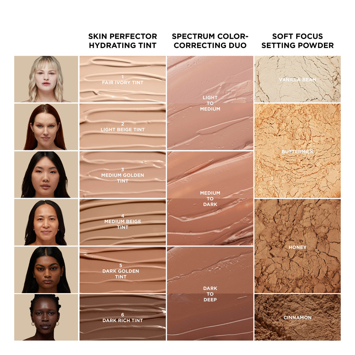Skin Perfector Hydrating Tint