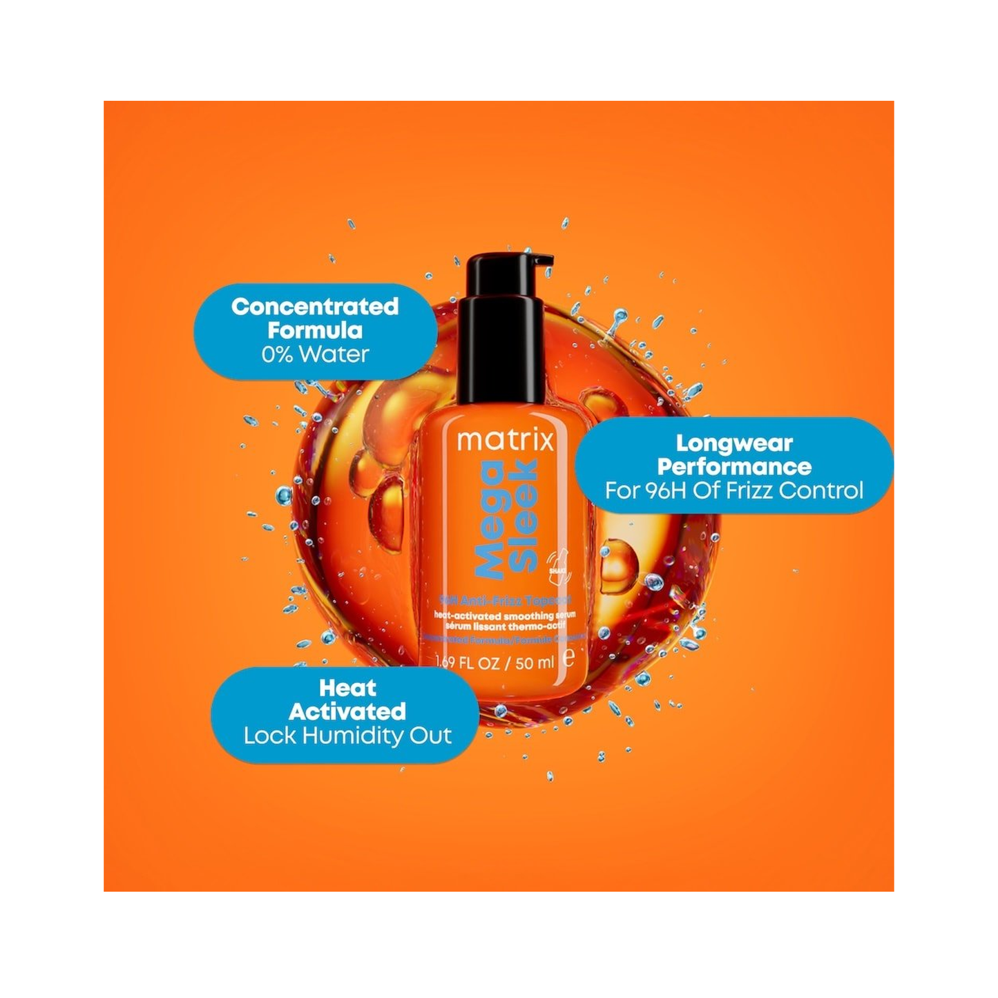 Matrix Mega Sleek 96H Anti-Frizz Top Coat