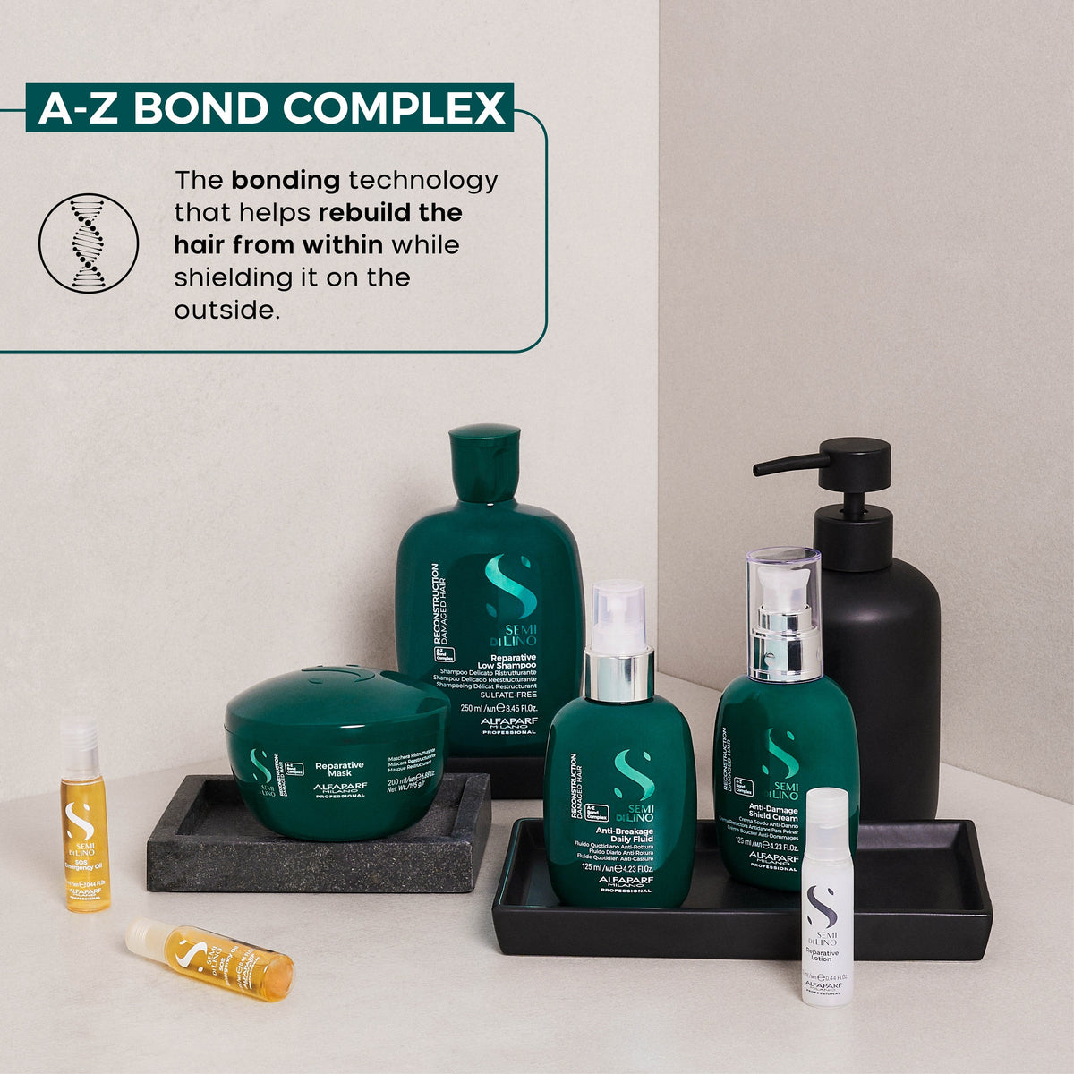 Reparative Sulfate Free Shampoo