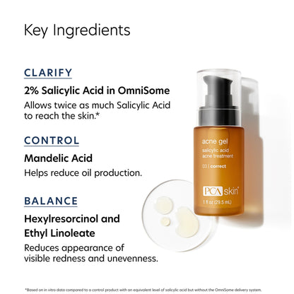 Acne Control Set - Beautifox