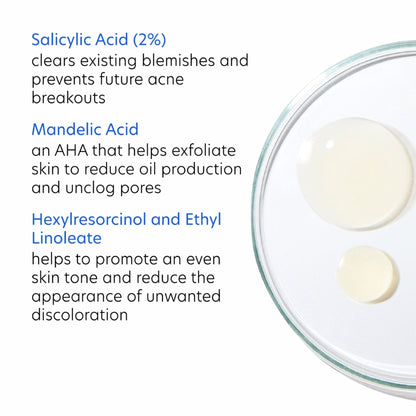 Acne Control Set - Beautifox