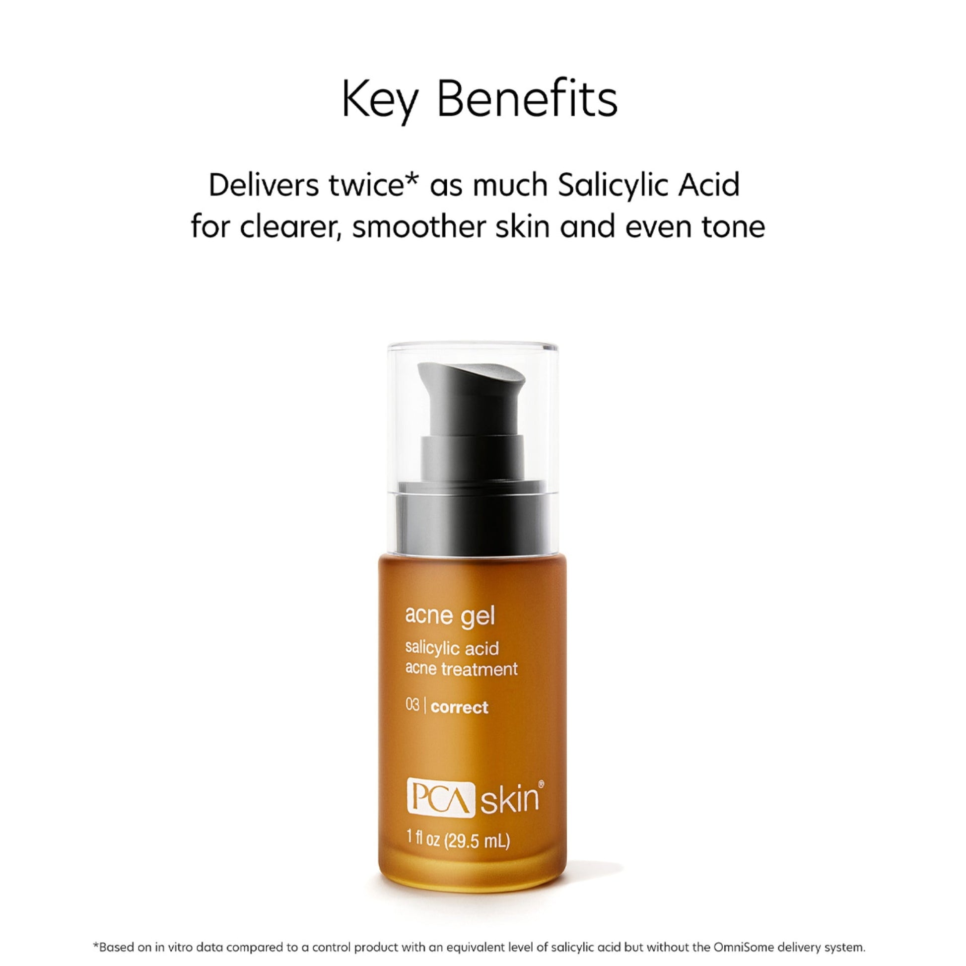 Acne Gel - Beautifox
