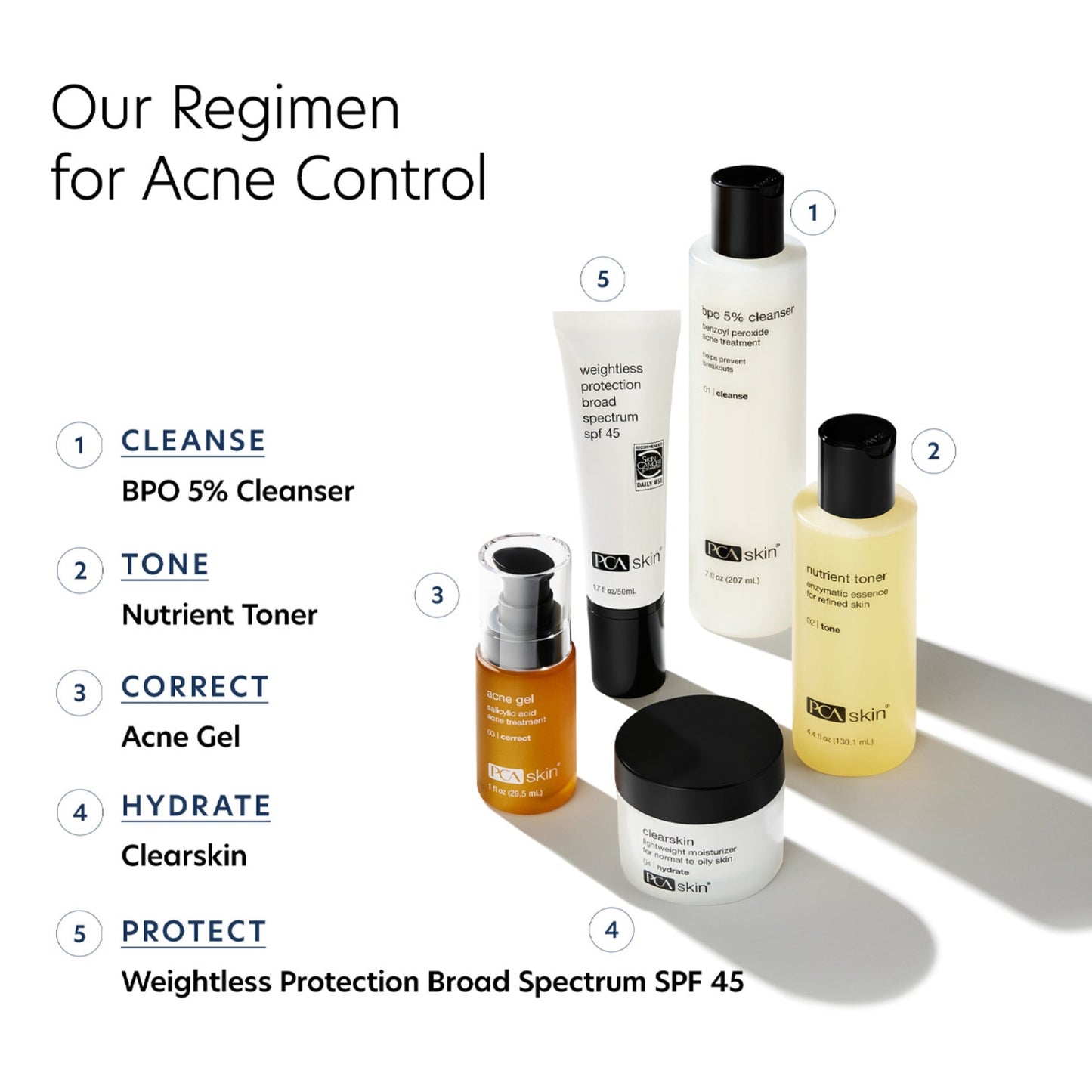 Acne Gel - Beautifox