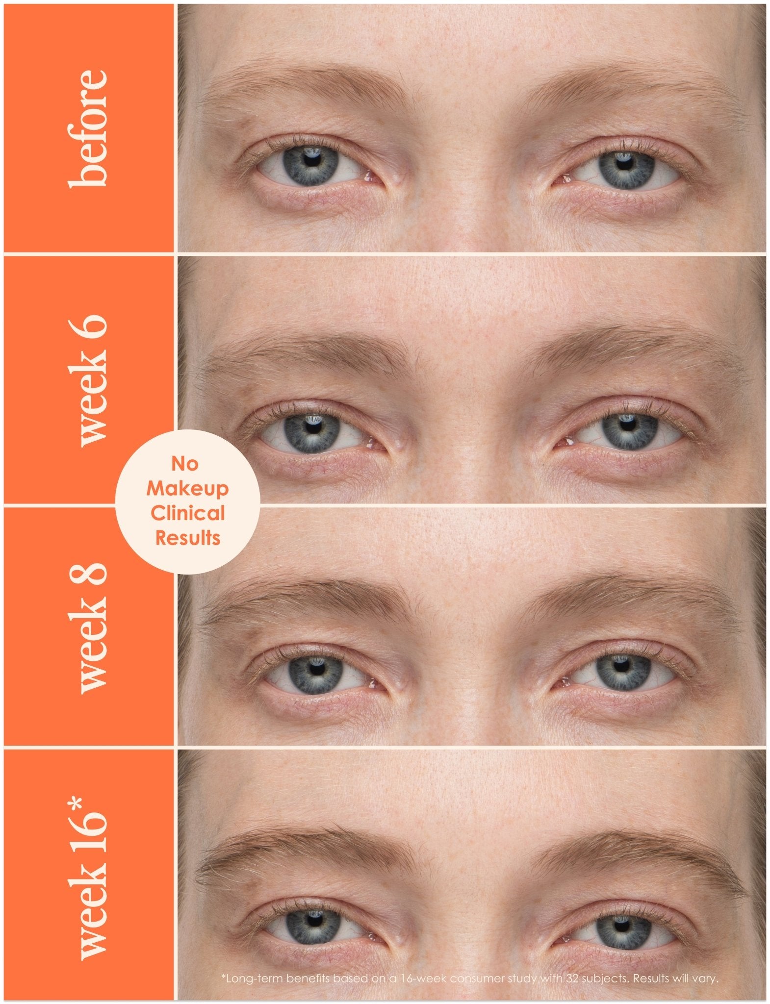 Auburn Travel Size GrandeBROW 2 - In - 1 - Beautifox