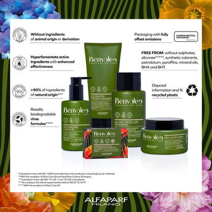 Benvoleo Detangling Leave-In - Beautifox