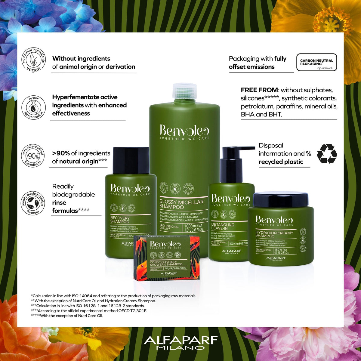 Benvoleo Glossy Conditioner - Beautifox