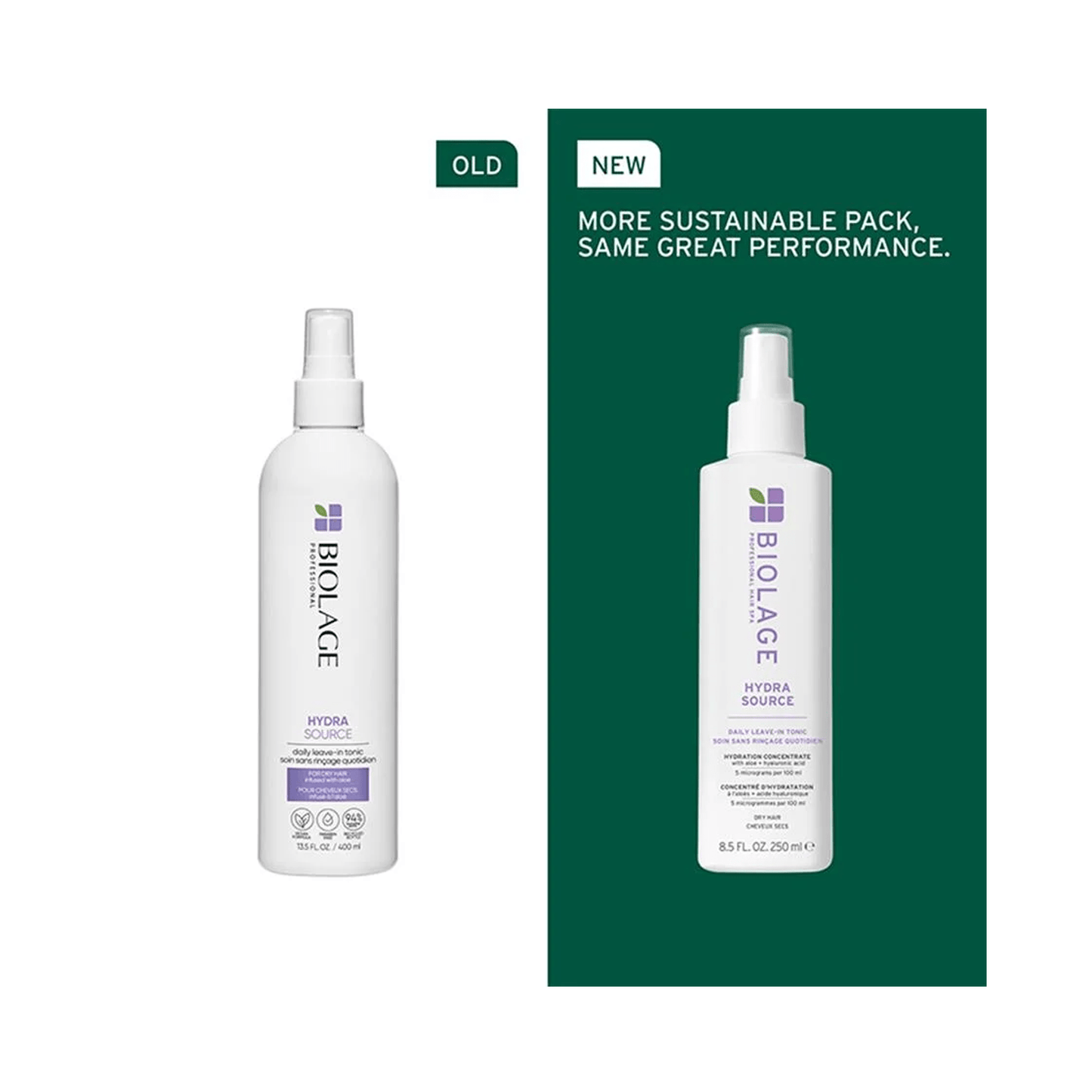 Biolage Hydra Source Daily Leave - In Tonic - Beautifox