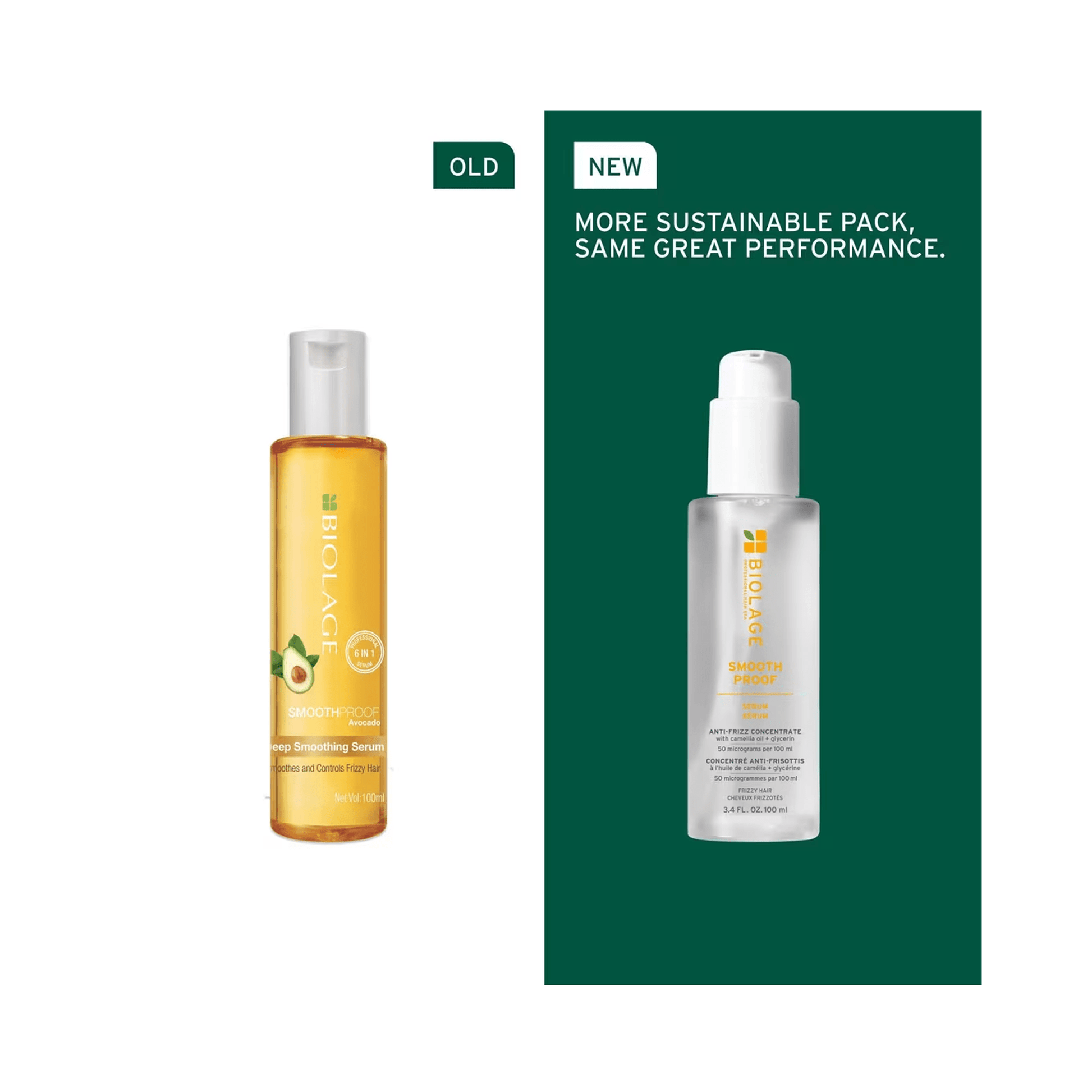 Biolage Smooth Proof Serum - Beautifox