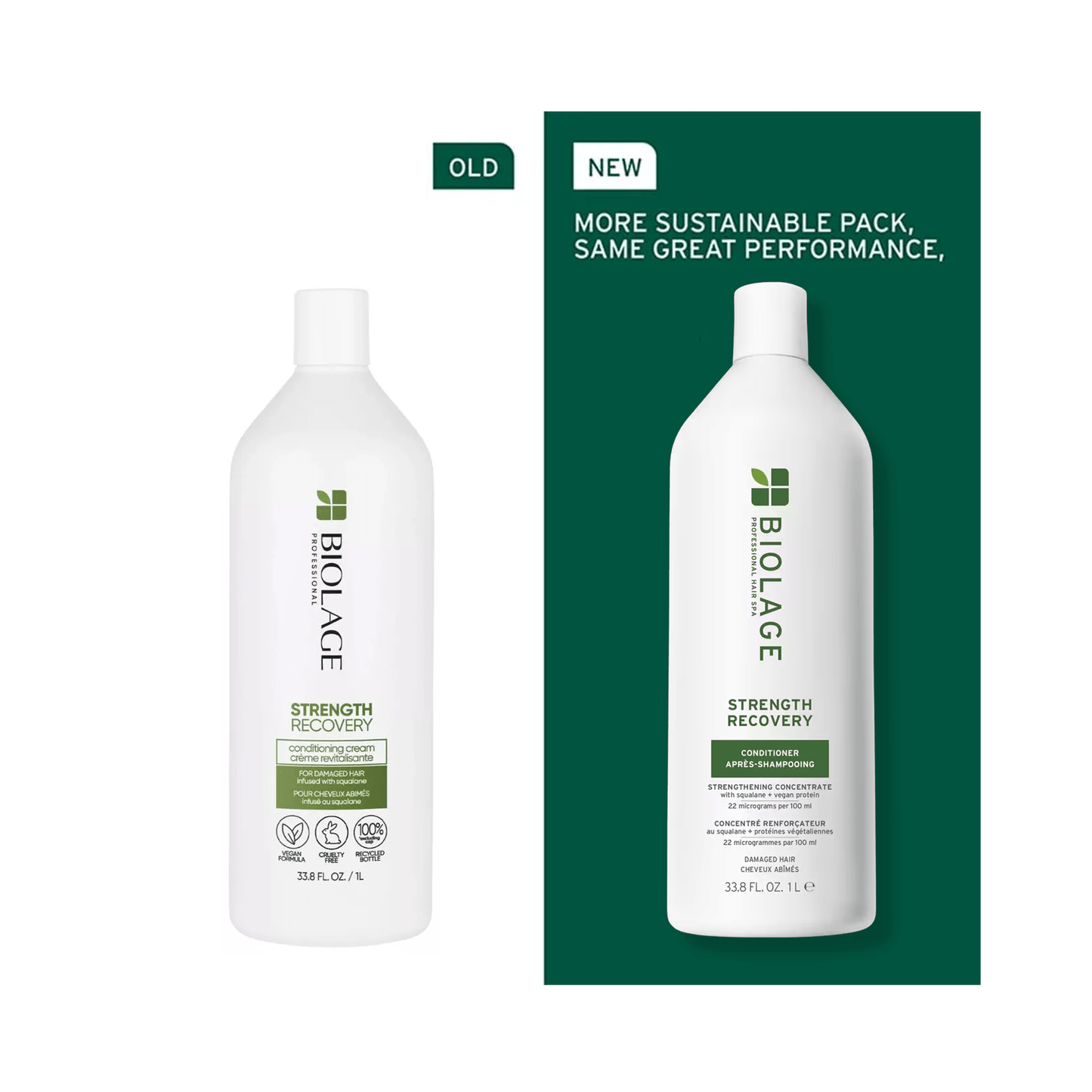 Biolage Strength Recovery Conditioner - Beautifox