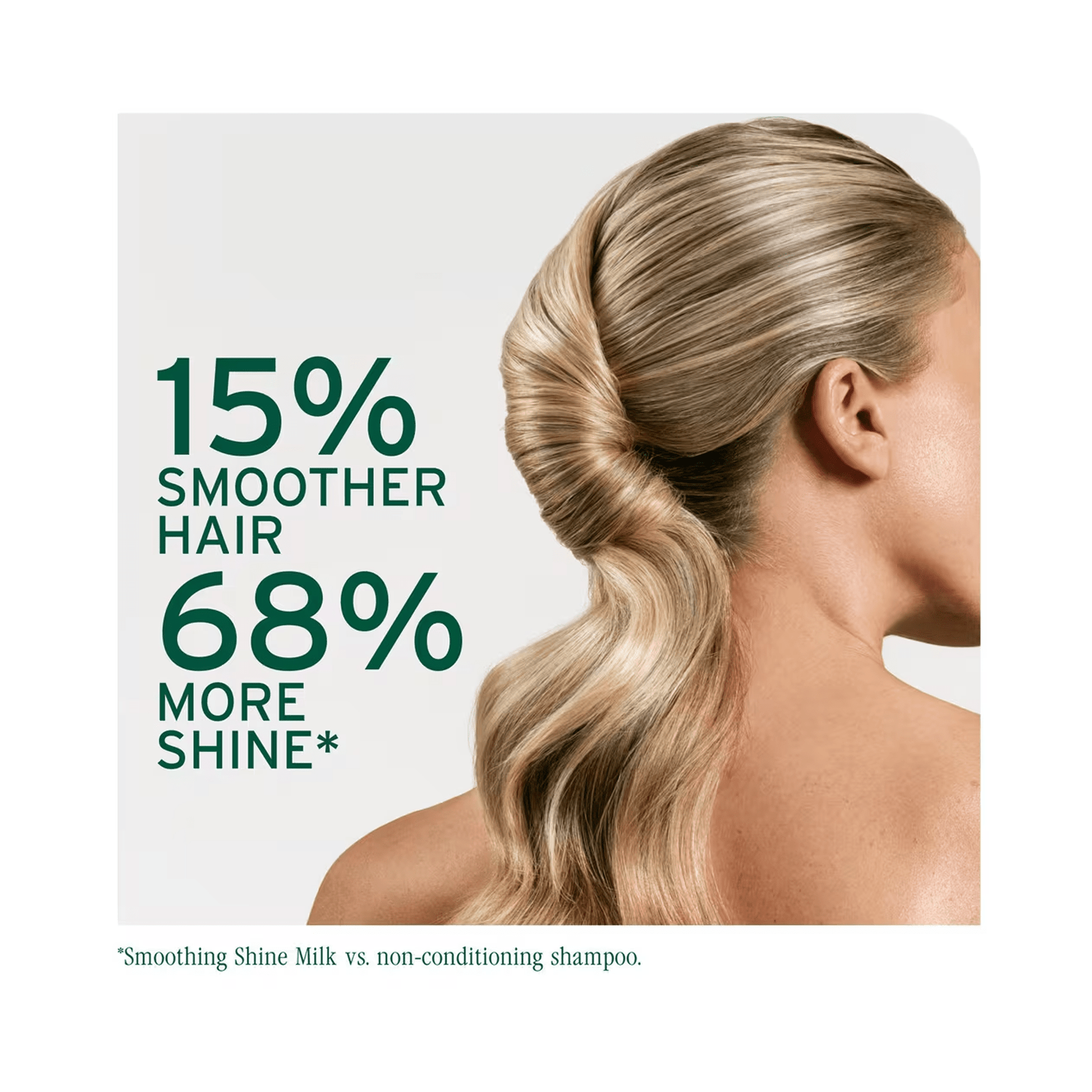 Biolage Styling Smoothing Shine Milk - Beautifox