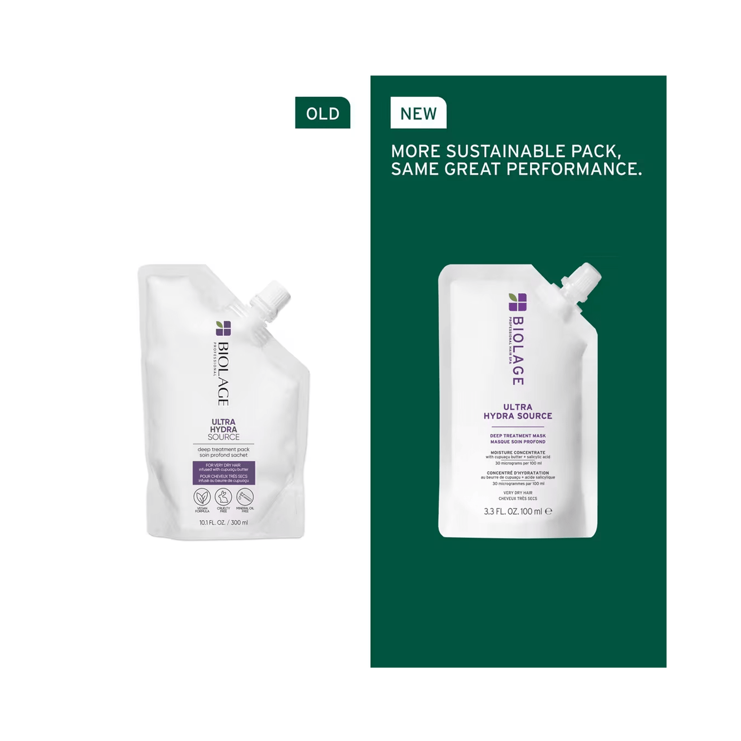 Biolage Ultra Hydra Source Deep Treatment Mask - Beautifox