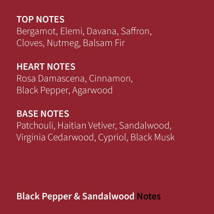 Black Pepper & Sandalwood Eau de Parfum - Beautifox