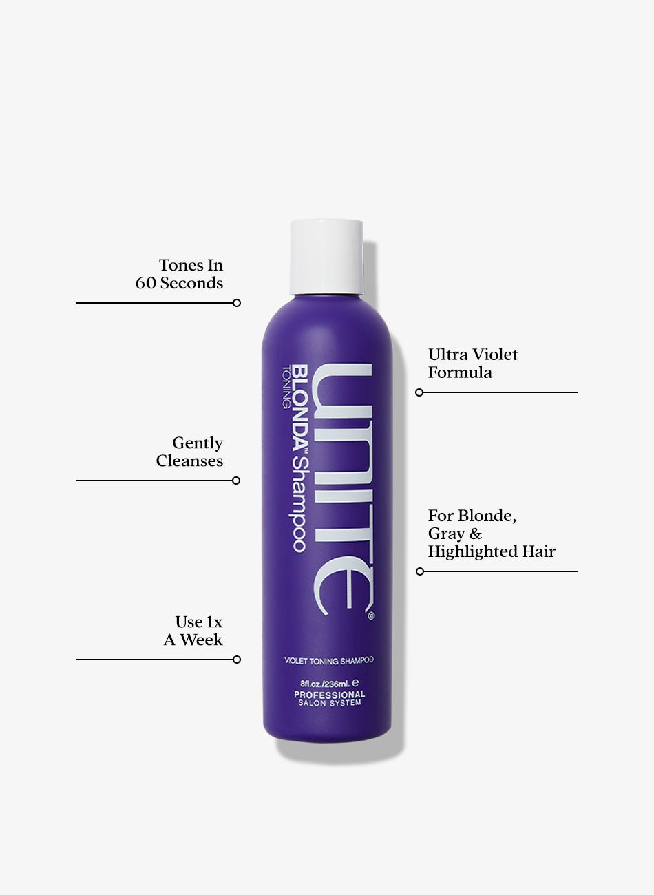 BLONDA Toning Shampoo & Conditioner Duo - Beautifox