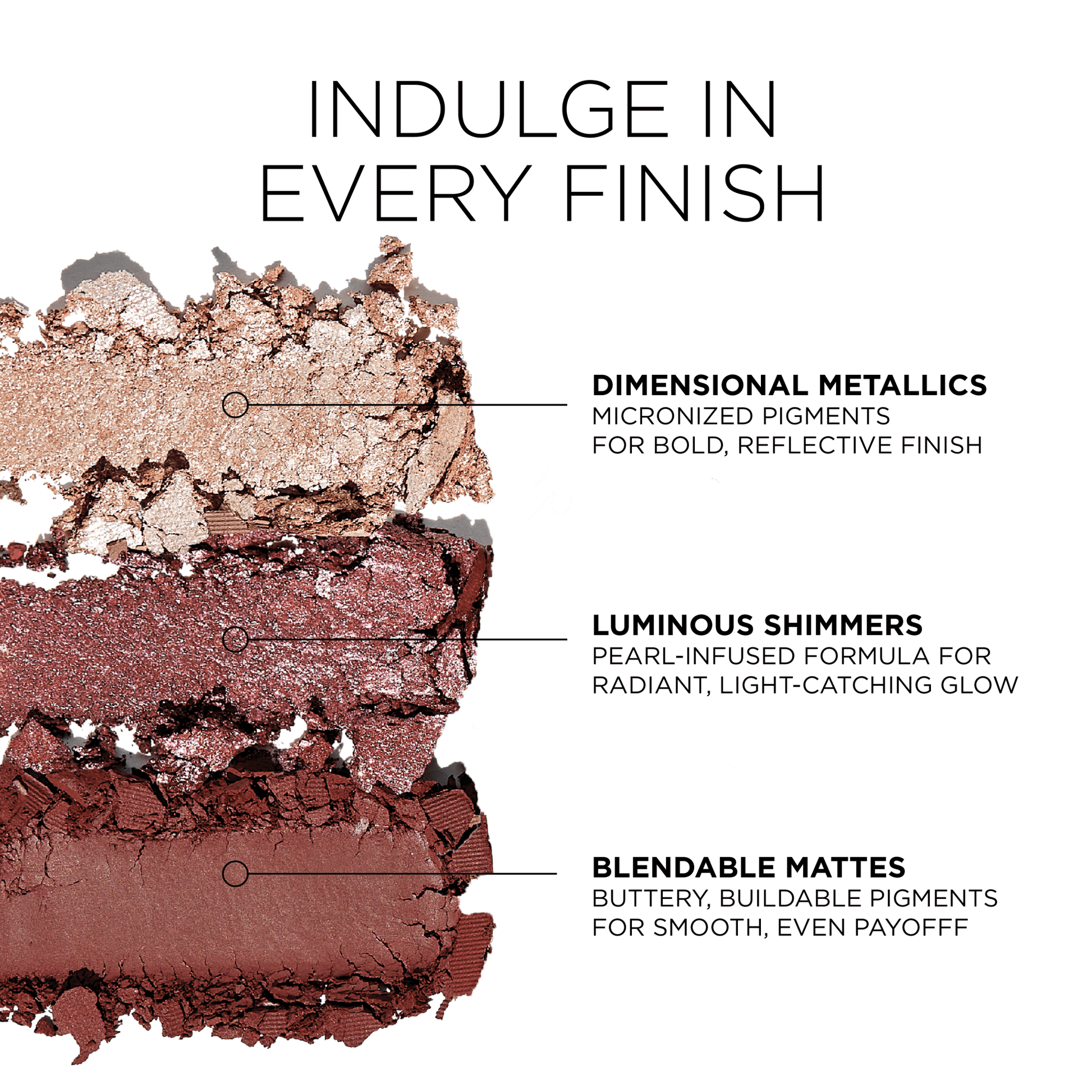 Bonbon Eyeshadow Quad - Beautifox