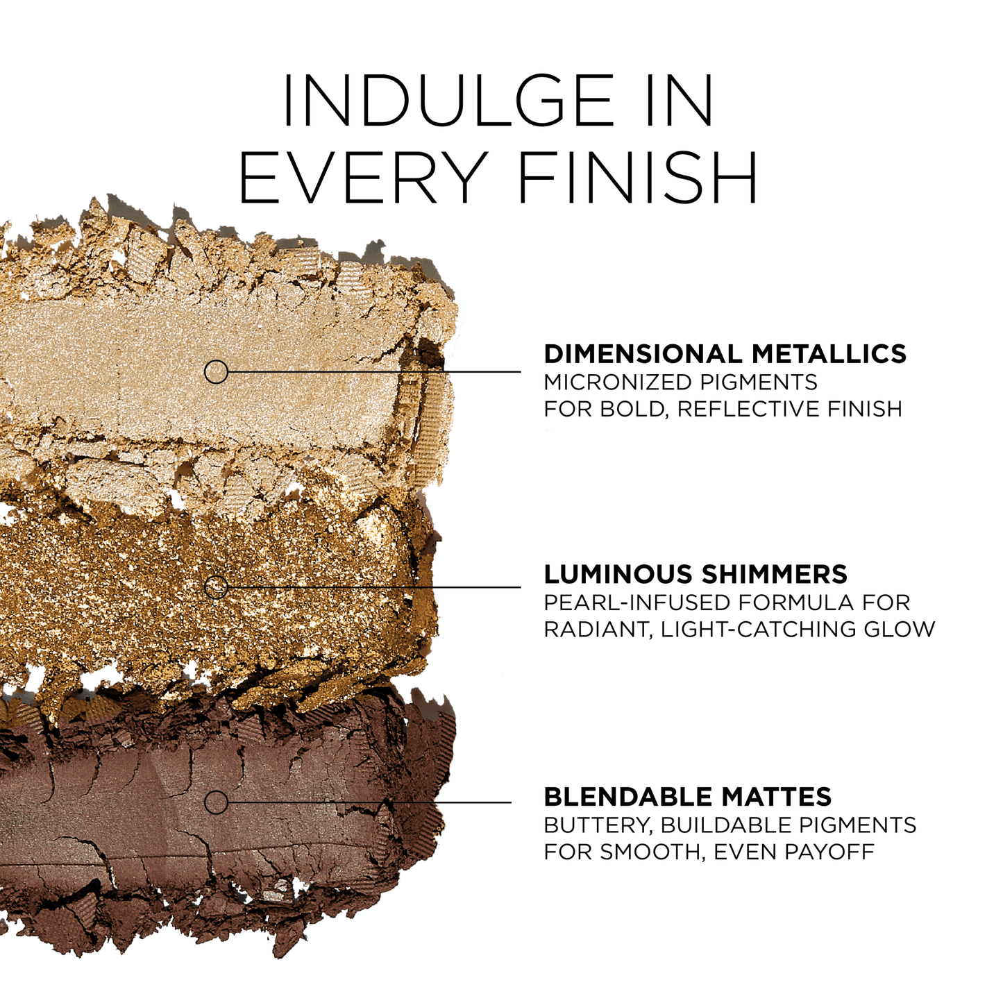Crème Brûlée Eyeshadow Quad - Beautifox