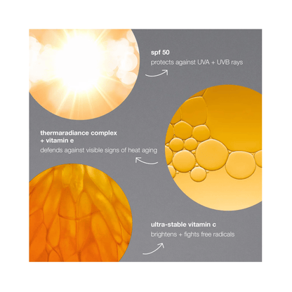 Dermalogica Biolumin - C Heat Aging Protector SPF50 - Beautifox