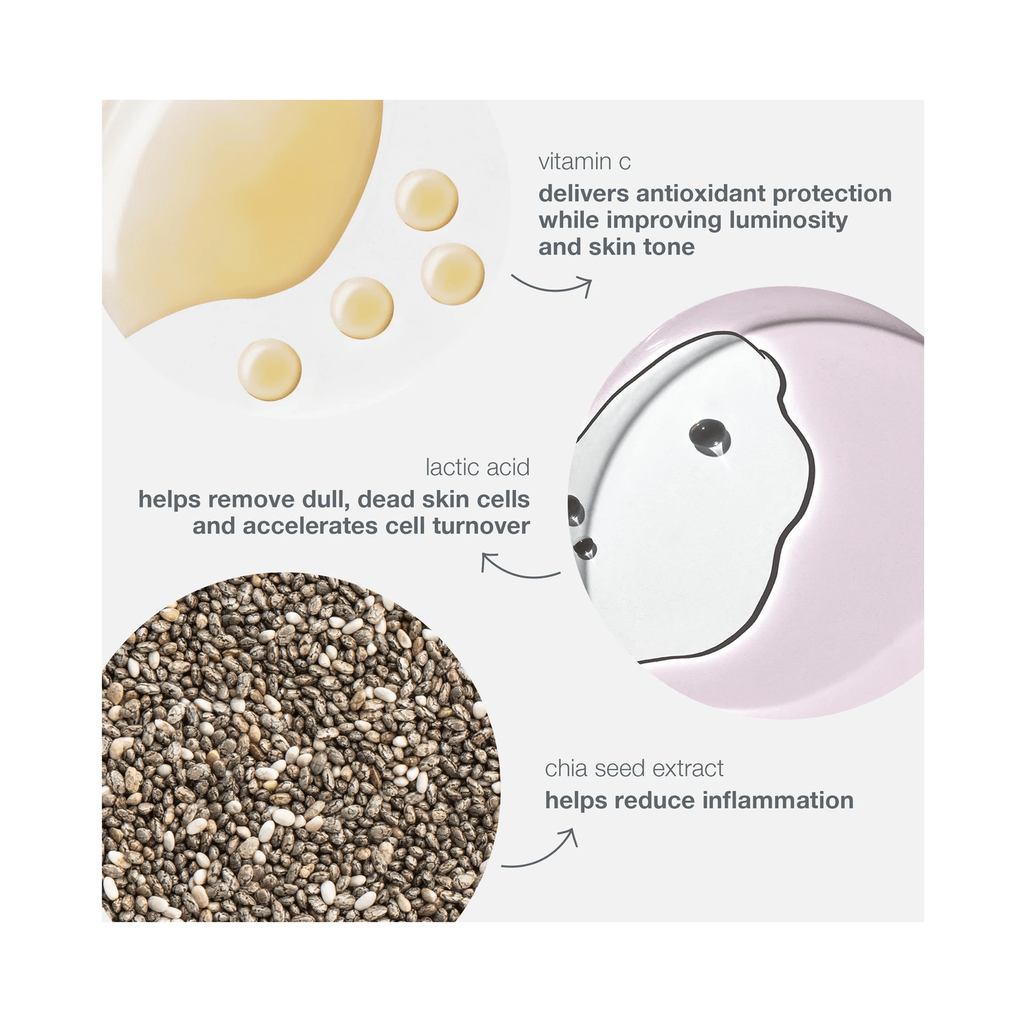 Dermalogica Biolumin - C Serum - Beautifox