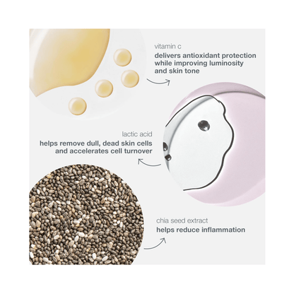 Dermalogica Biolumin - C Serum - Beautifox