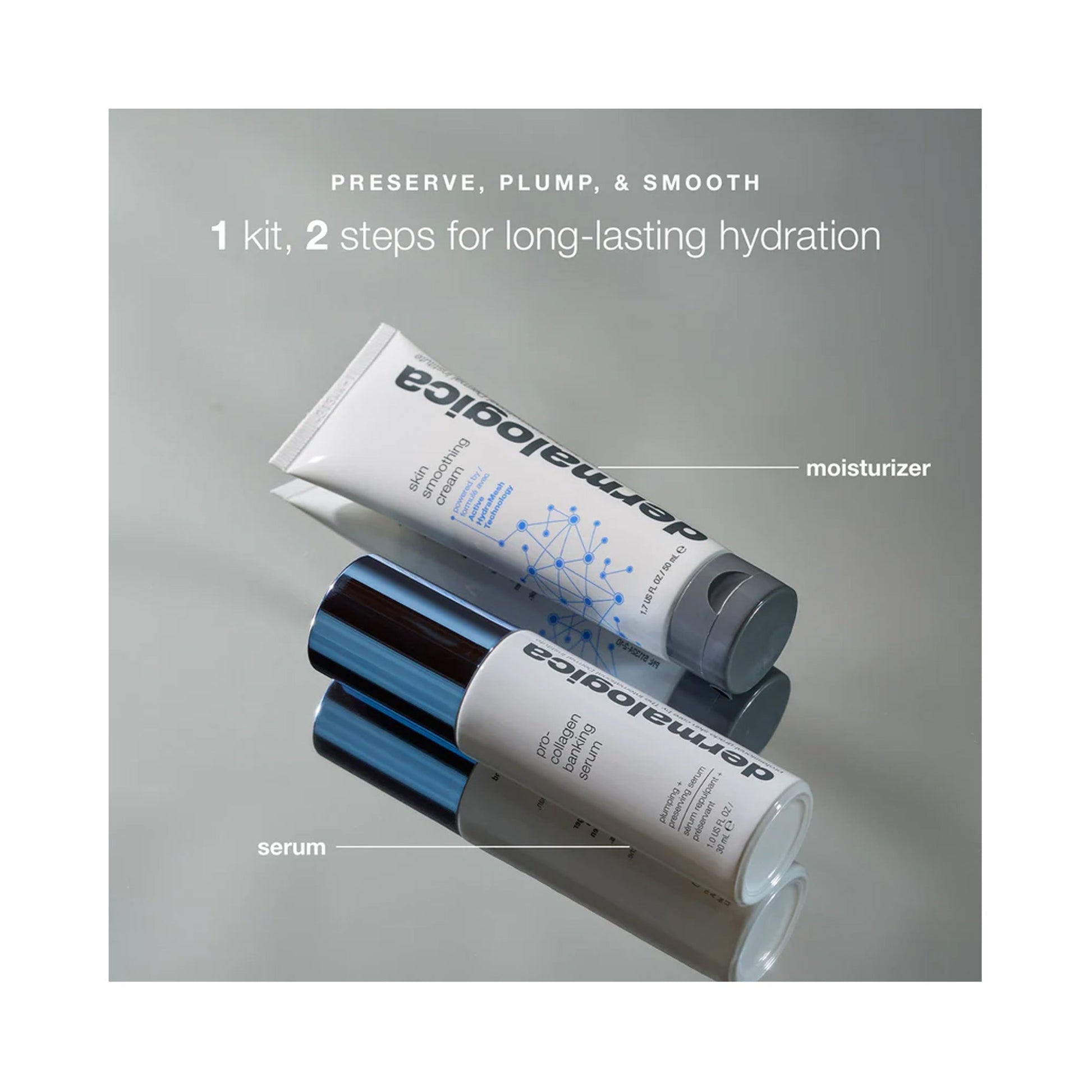 Dermalogica Collagen Preservation Duo (Pro - Collagen Banking Serum 1oz + Skin Smoothing Cream 1.7oz) - Beautifox