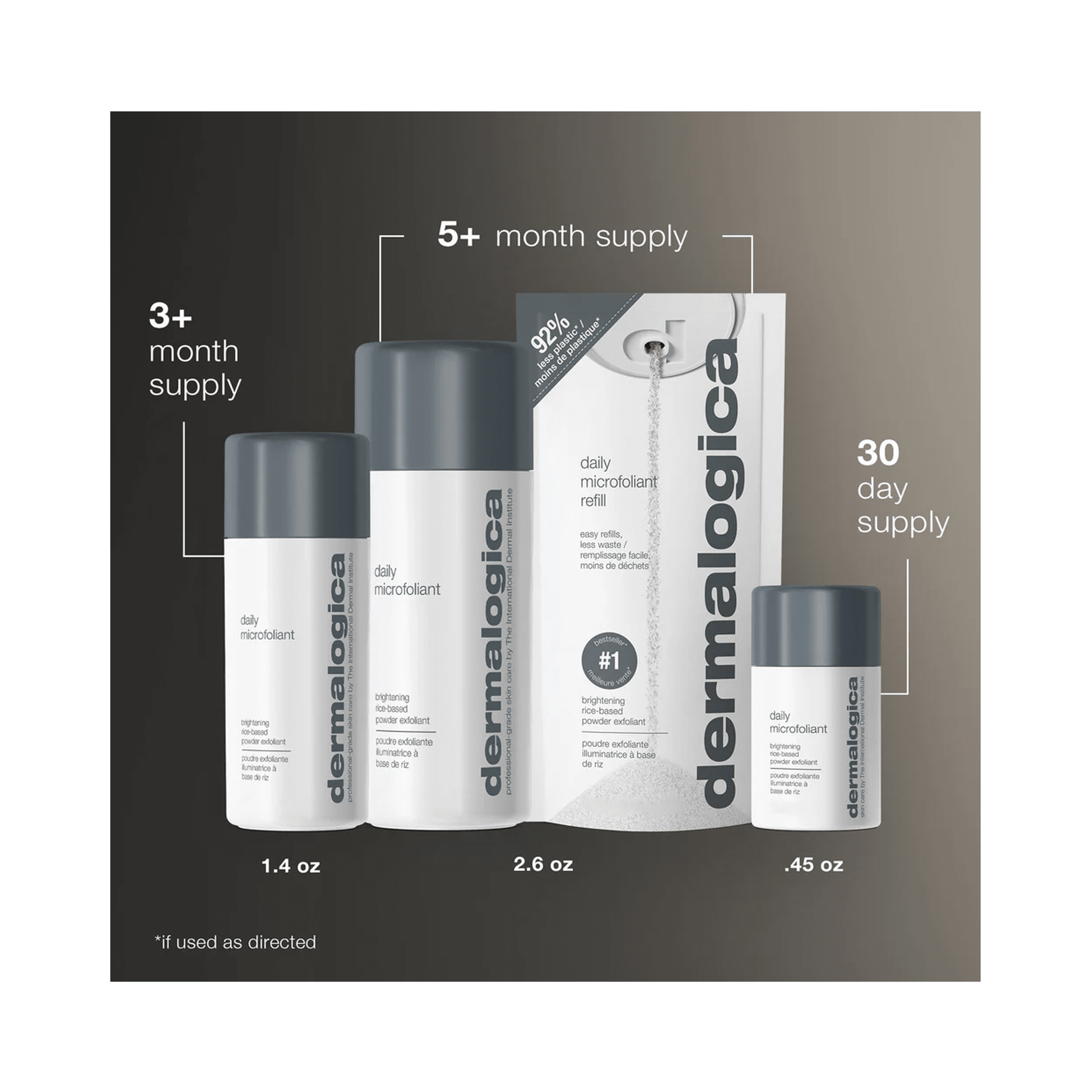 Dermalogica Daily Microfoliant Refill - Beautifox
