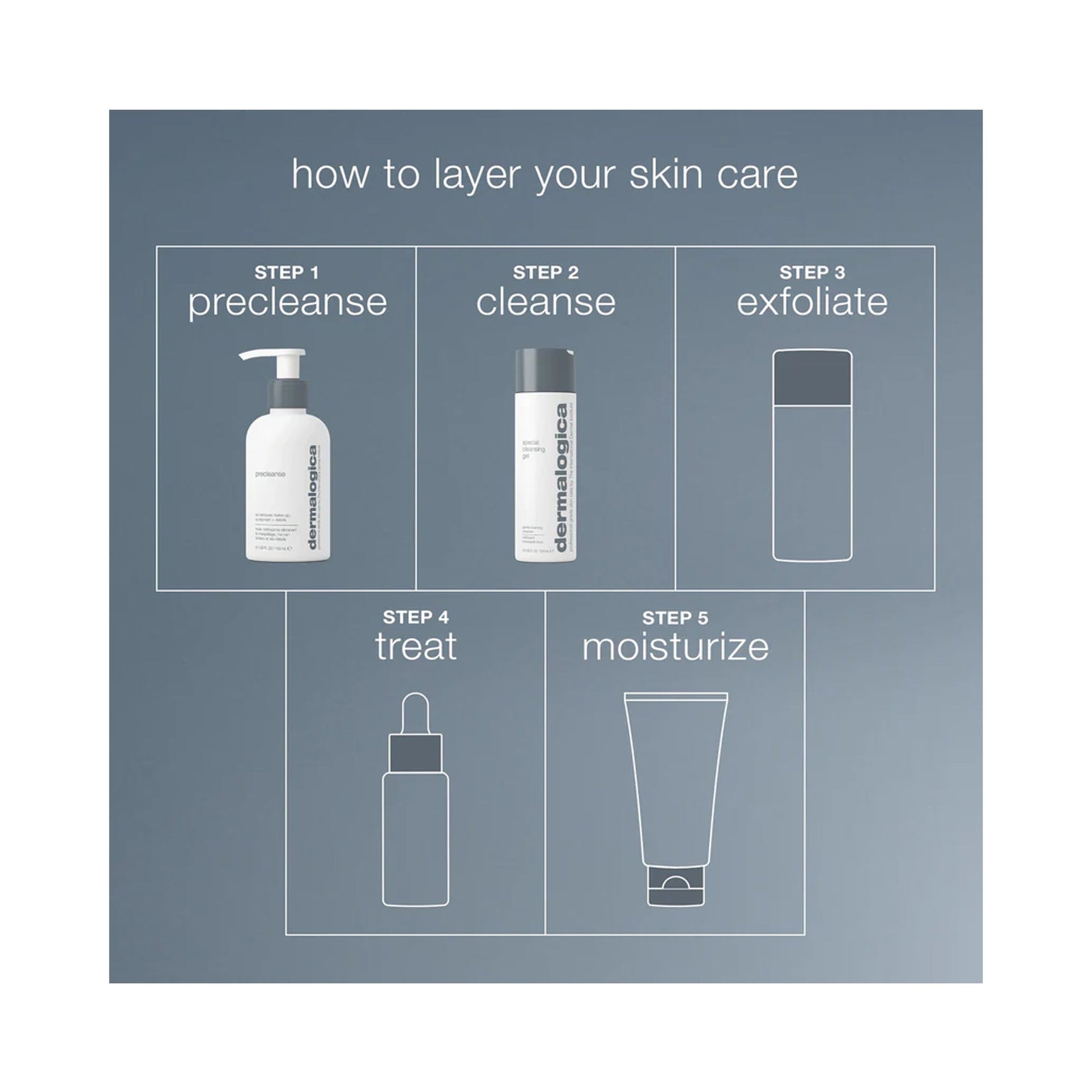 Dermalogica Double Cleanse Duo (Special Cleansing Gel 8.4oz + Precleanse 5.1oz) - Beautifox