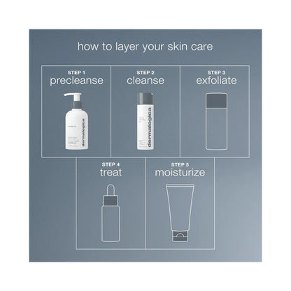 Dermalogica Double Cleanse Duo (Special Cleansing Gel 8.4oz + Precleanse 5.1oz) - Beautifox