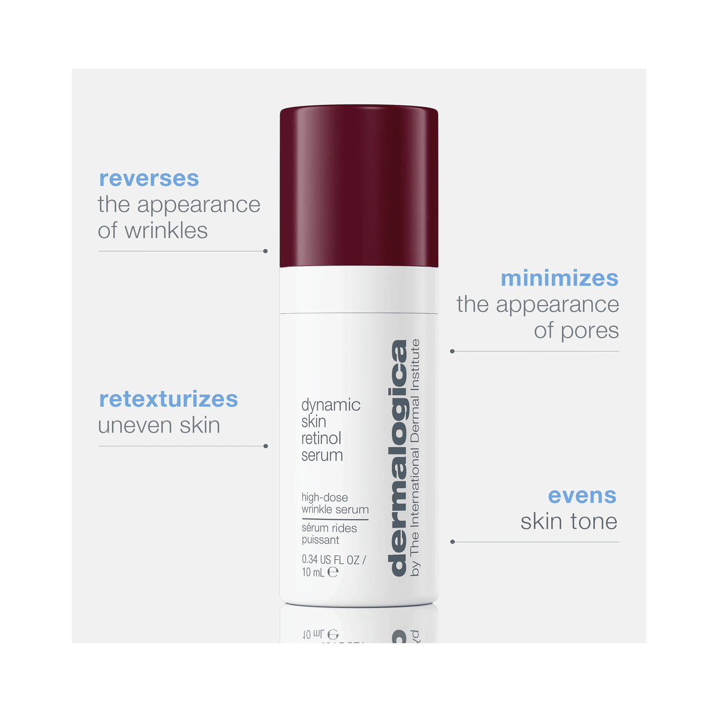 Dermalogica Dynamic Skin Retinol Serum - Beautifox