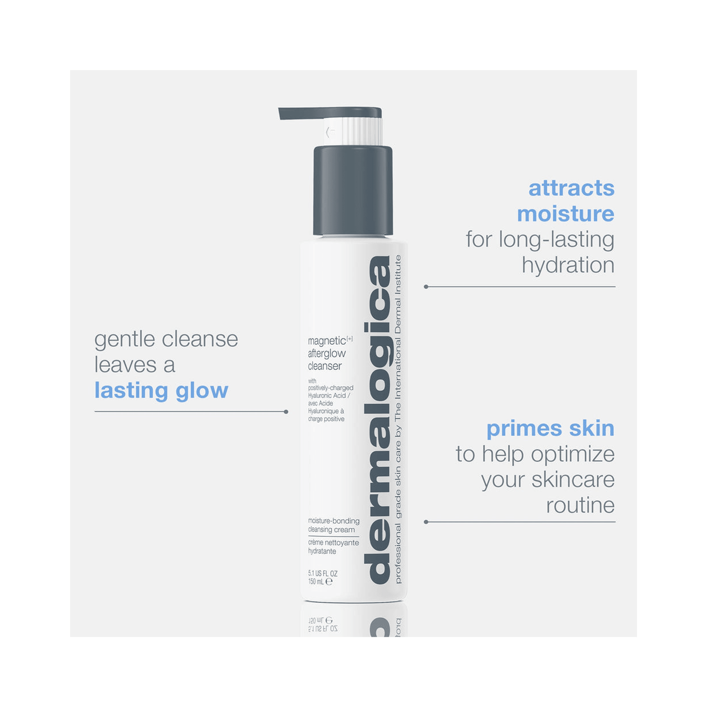 Dermalogica Magnetic[+] Afterglow Cleanser - Beautifox