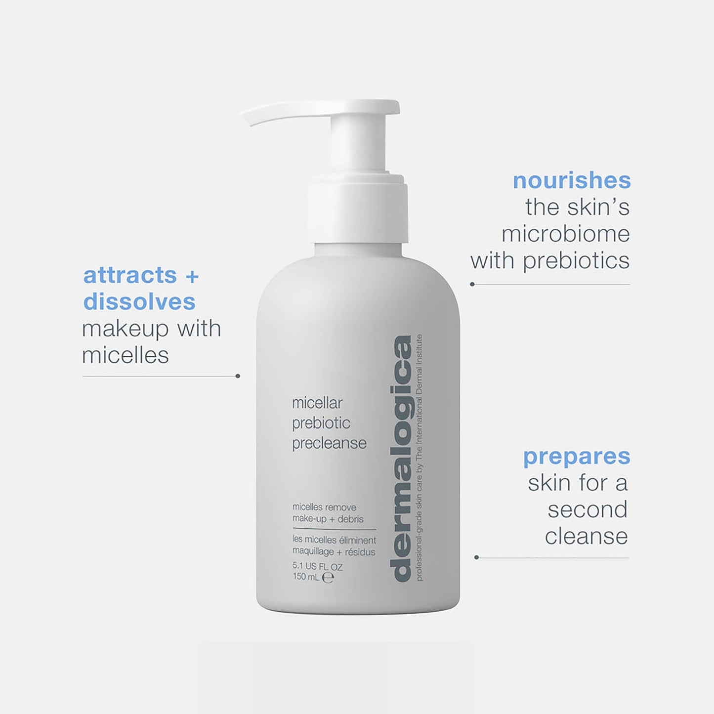 Dermalogica Micellar Prebiotic Precleanse - Beautifox