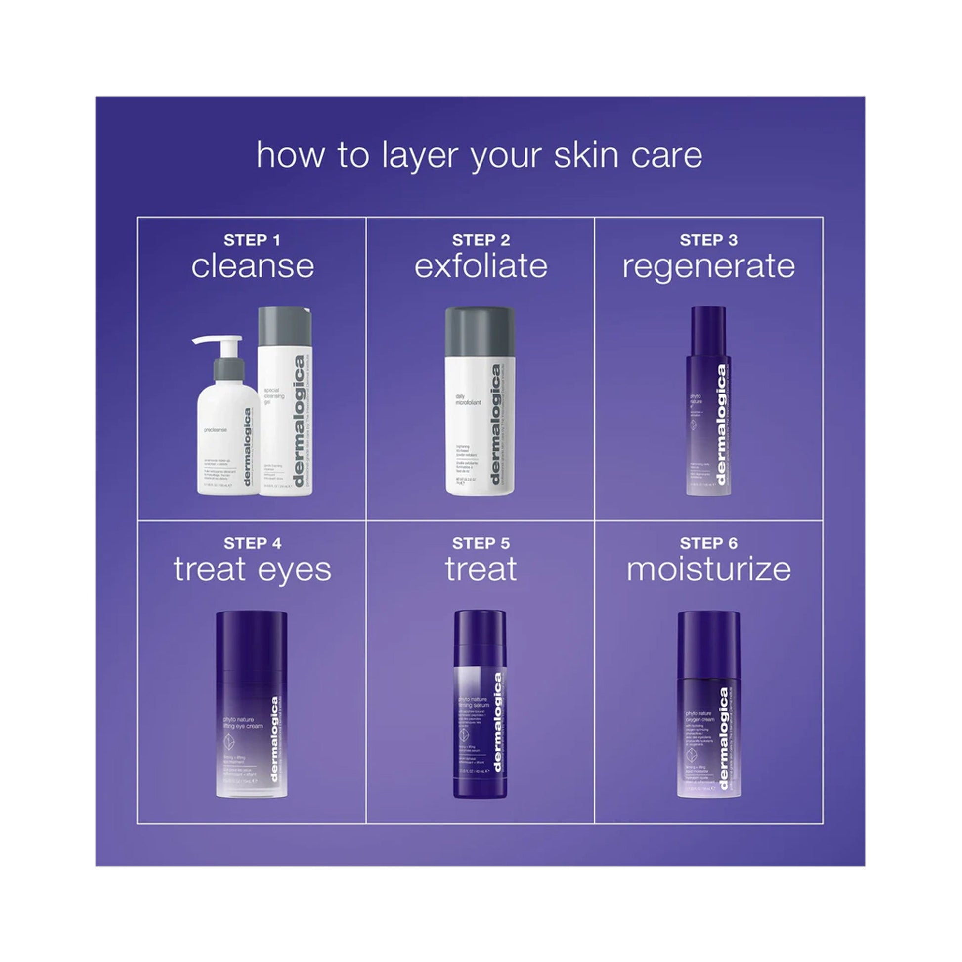 Dermalogica Phyto Nature e² Regenerating Daily Exosome Leave - On Treatment - Beautifox