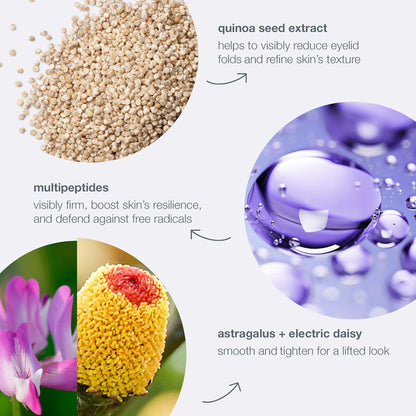 Dermalogica Phyto Nature Lifting Eye Serum - Beautifox
