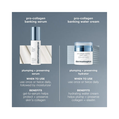 Dermalogica Pro - Collagen Banking Water Cream - Beautifox