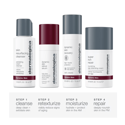 Dermalogica Skin Aging Solutions Kit - Beautifox
