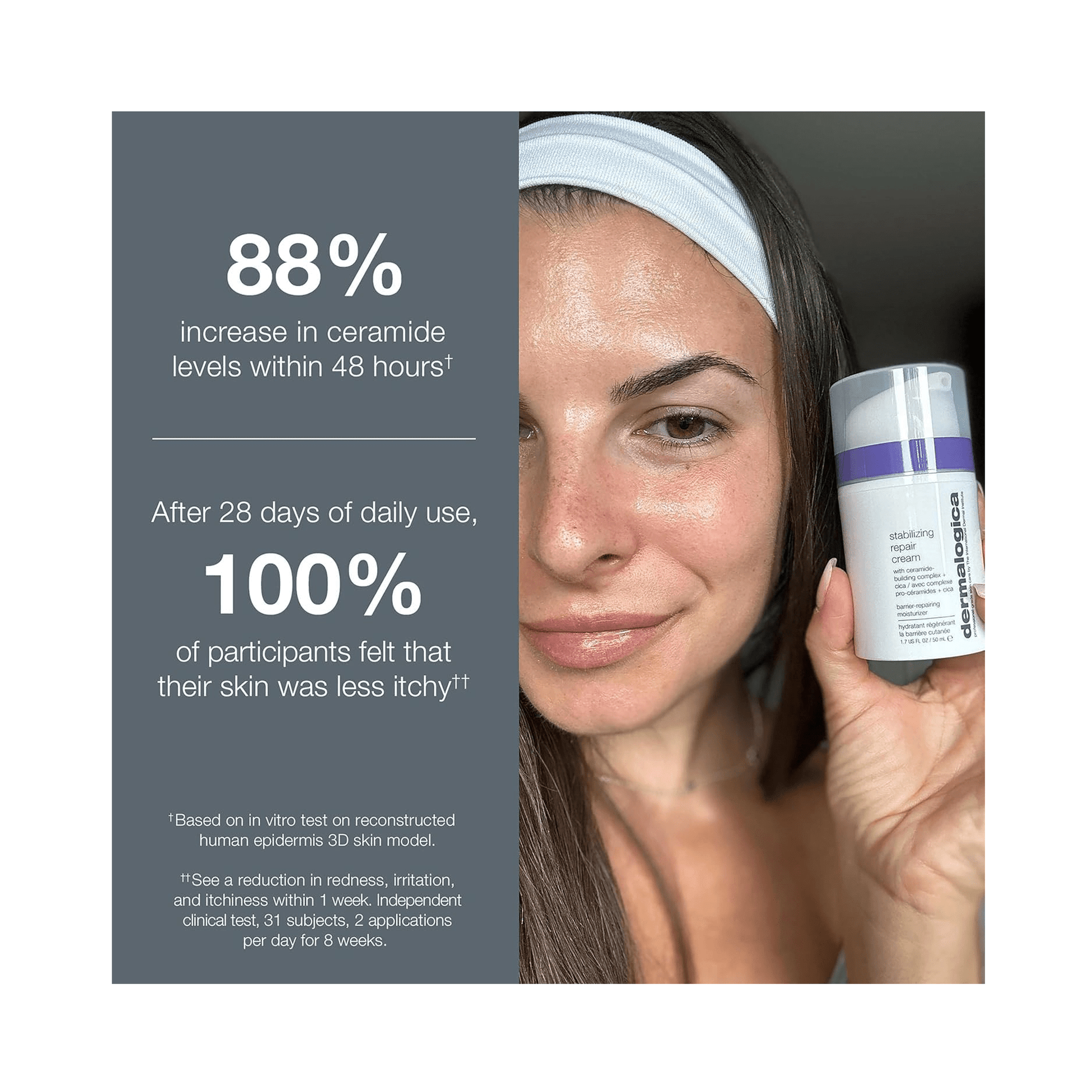 Dermalogica Stabilizing Repair Cream - Beautifox