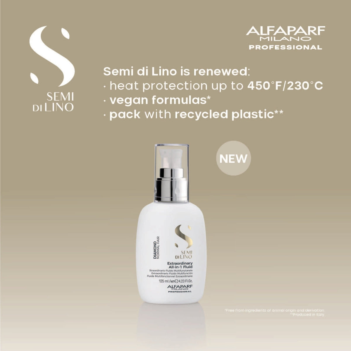 Diamond Illuminating All-in-1 Fluid with Thermal Protection - Beautifox