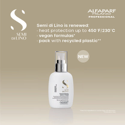 Diamond Illuminating All-in-1 Fluid with Thermal Protection - Beautifox