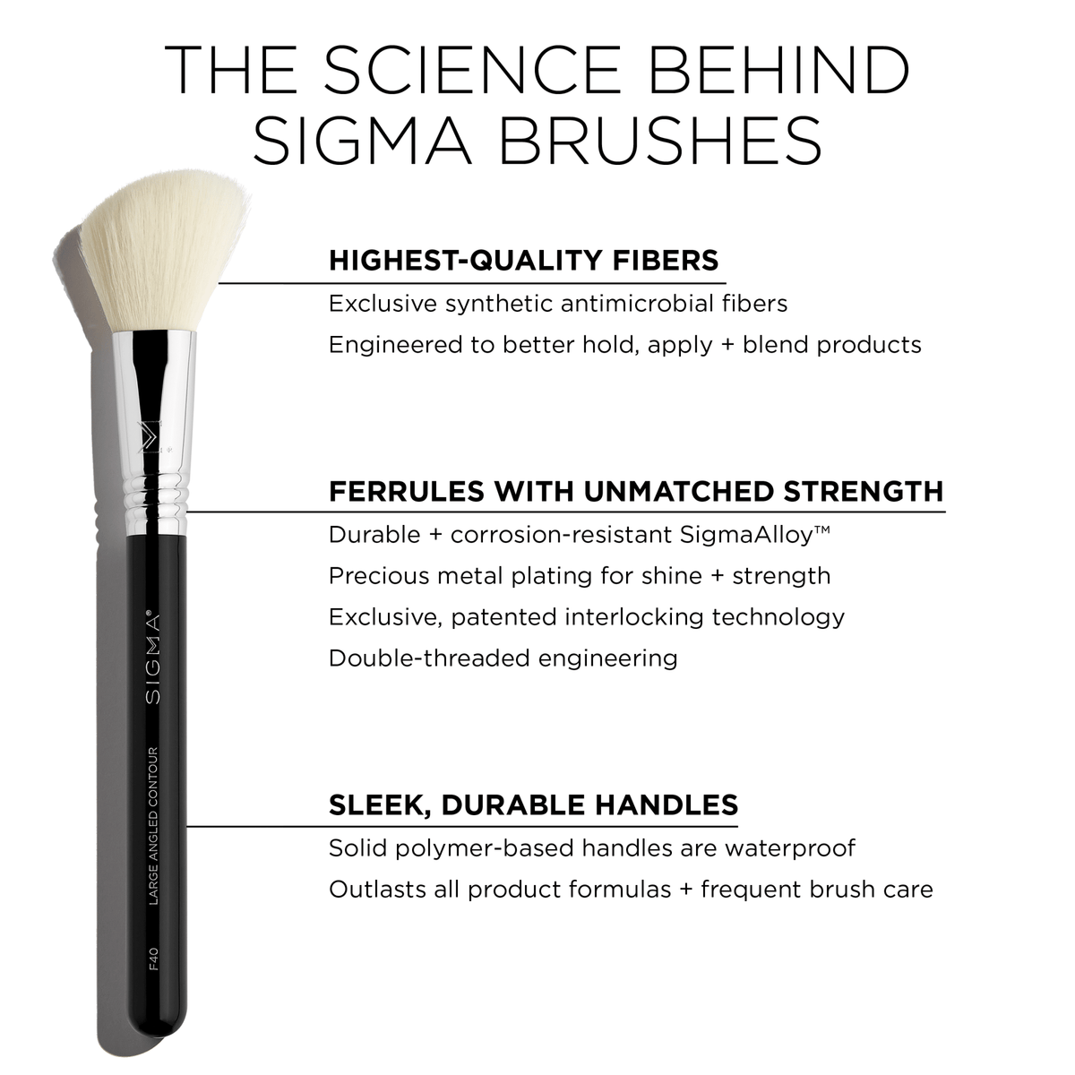 Essential Brush Set - Beautifox