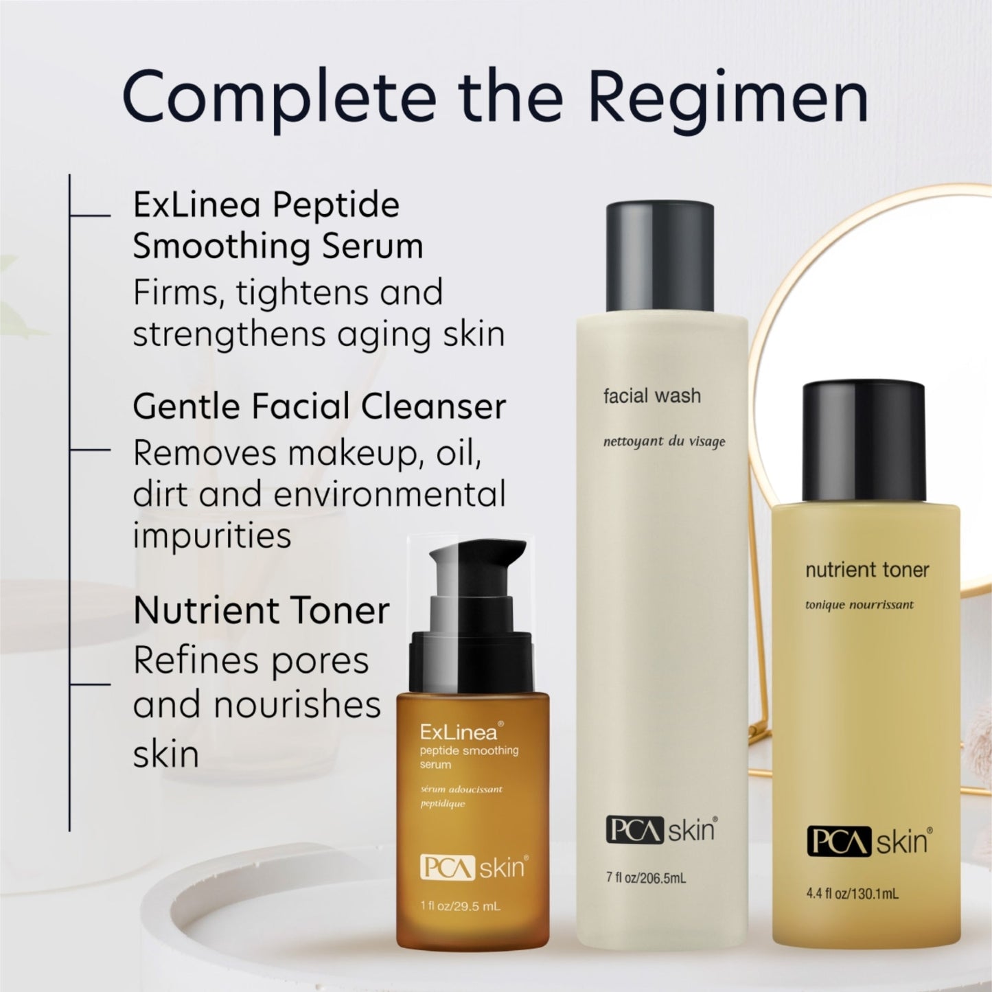 ExLinea® Peptide Smoothing Serum - Beautifox