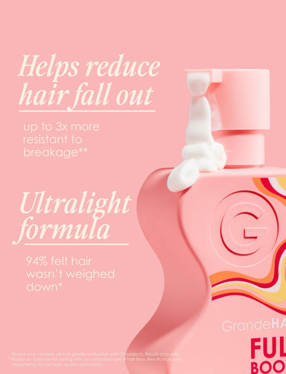 GrandeHAIR Full Boost Conditioner Mini Size - Beautifox