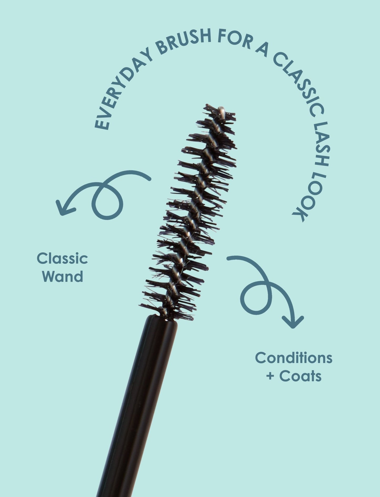 GrandeMASCARA Waterproof - Beautifox