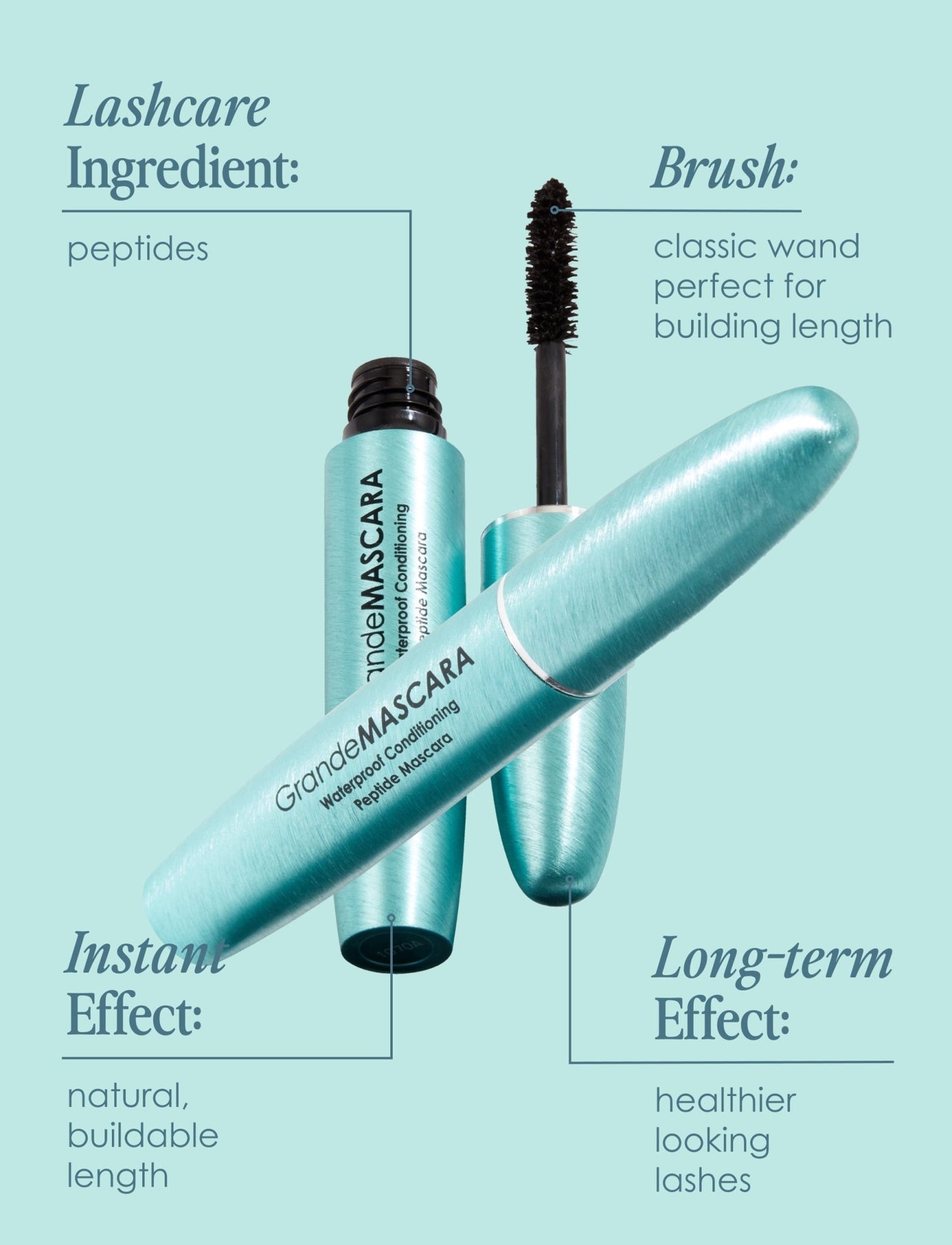 GrandeMASCARA Waterproof - Beautifox