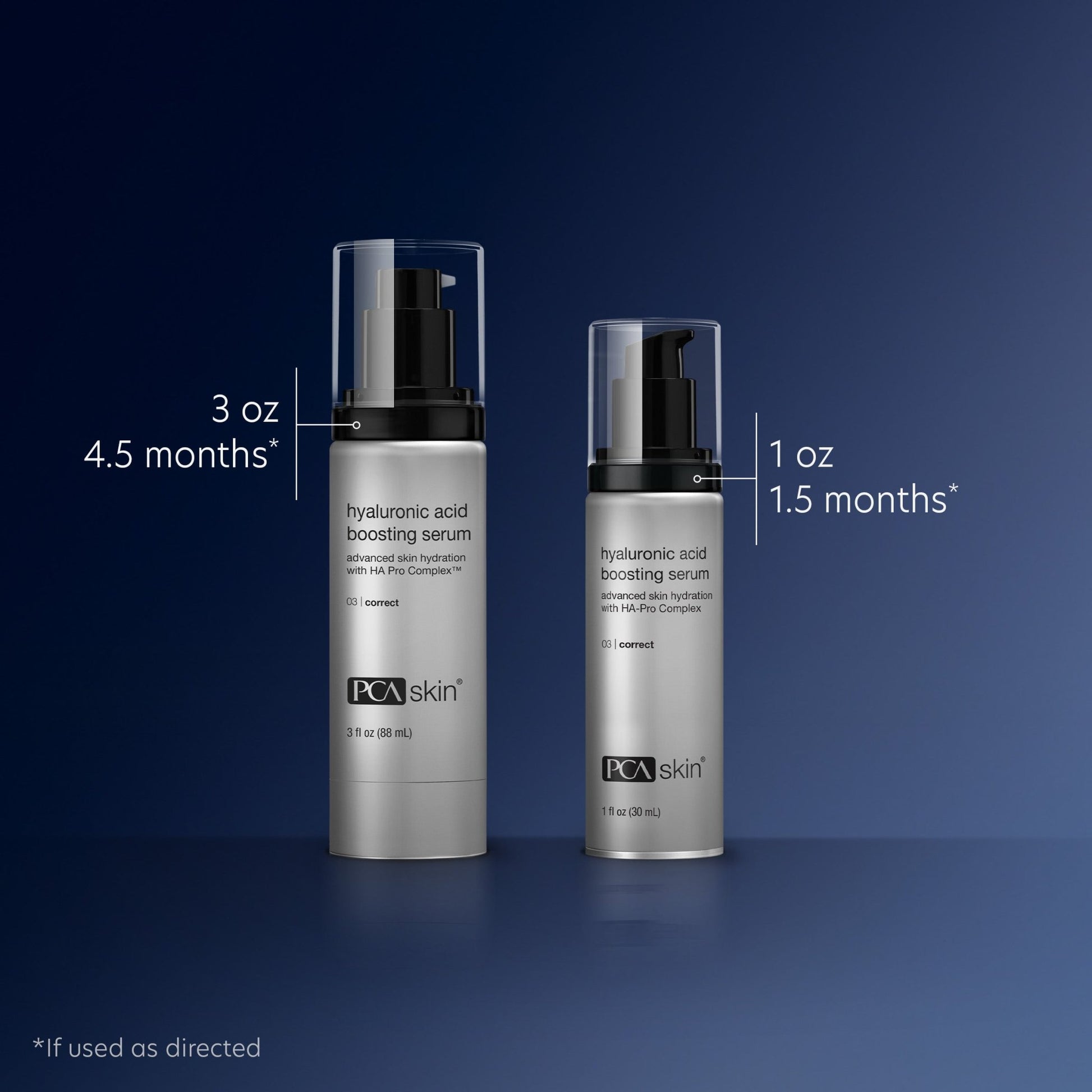 Hyaluronic Acid Boosting Serum - Beautifox