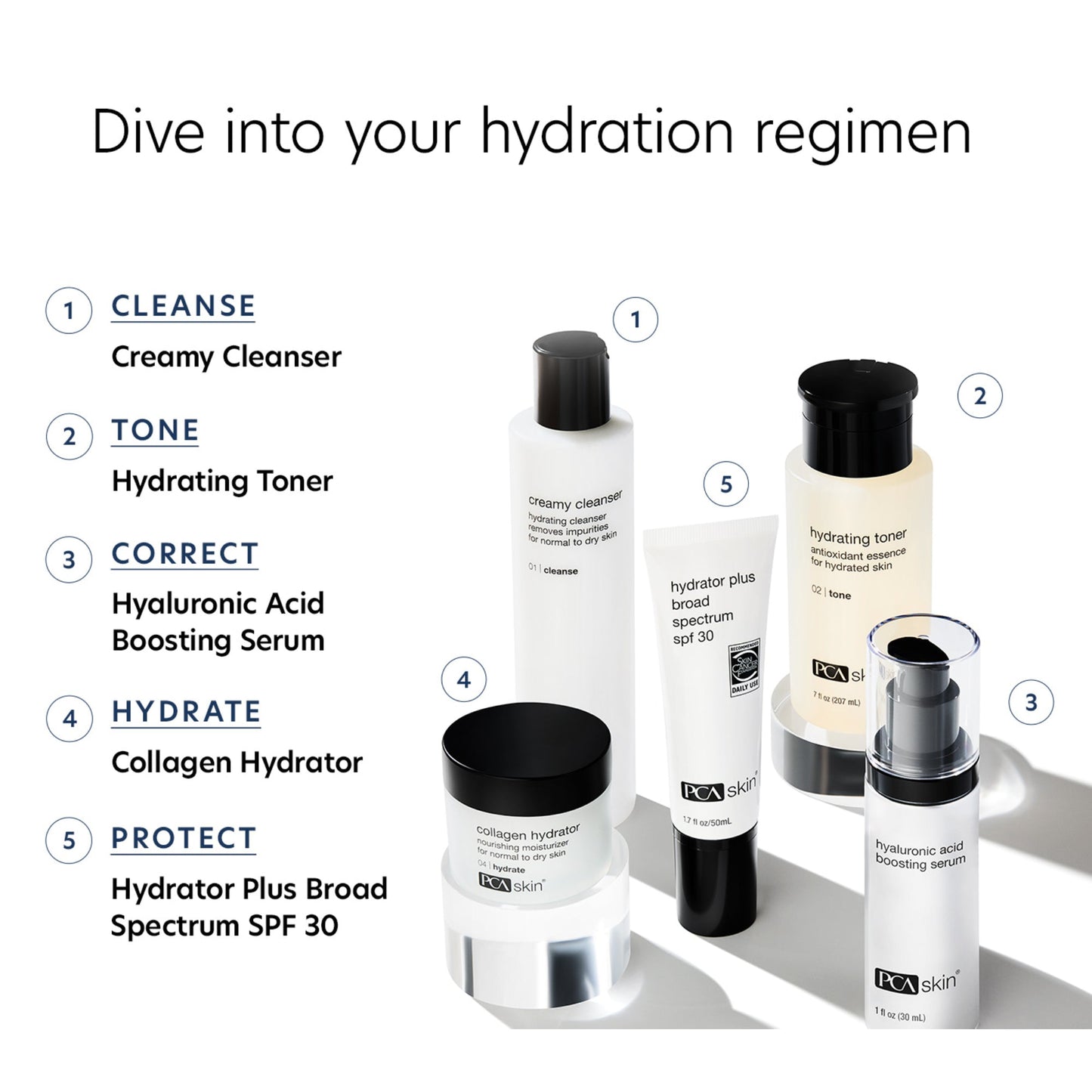 Hyaluronic Acid Boosting Serum - Beautifox